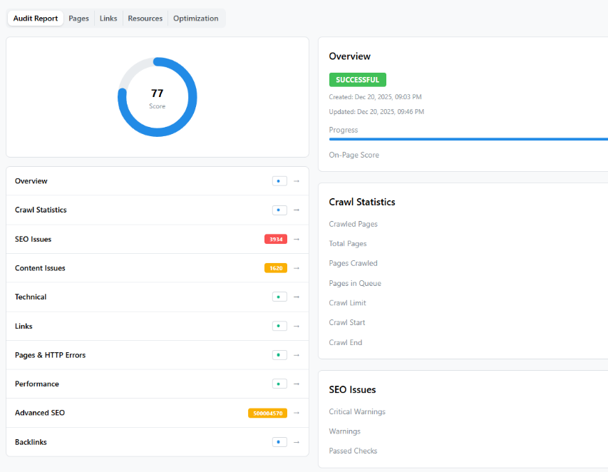 See the ranking page