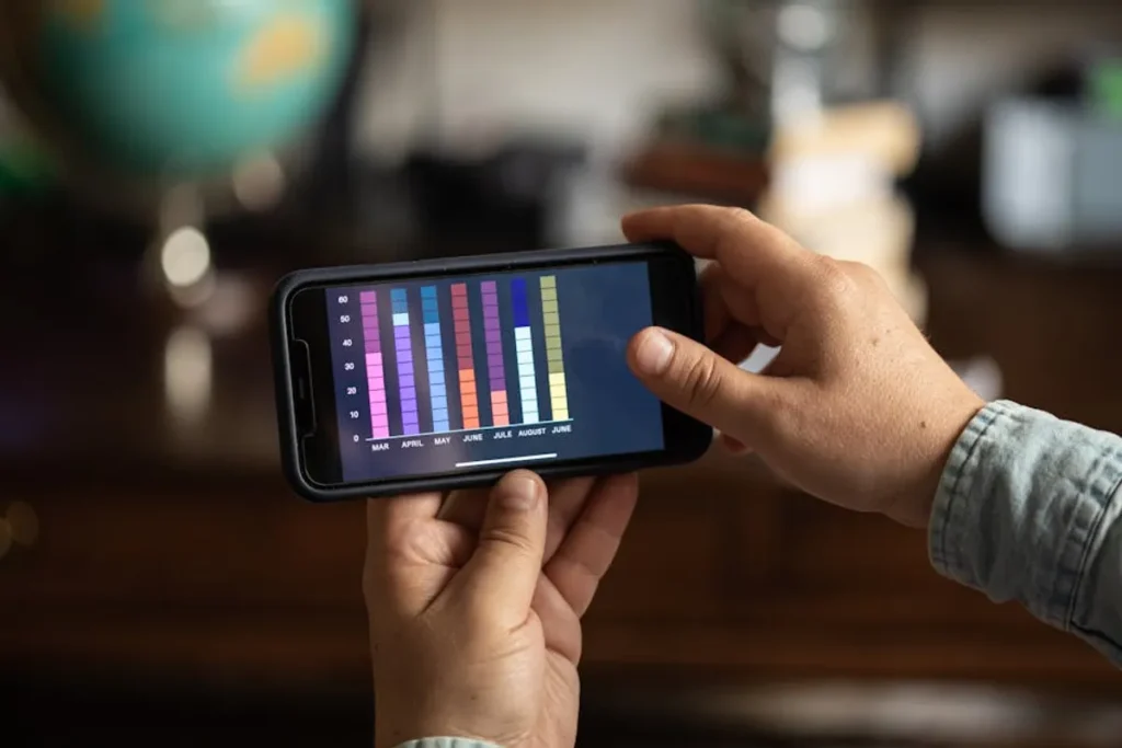 How to Track Rankings for Ecommerce Categories