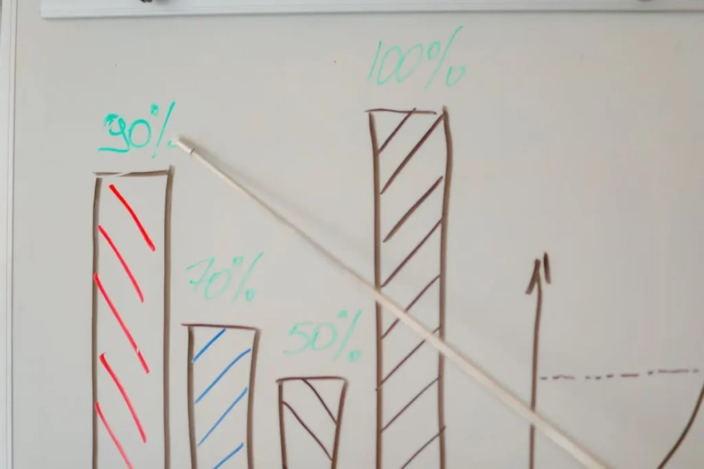 How to Track Top 100 SERP Positions